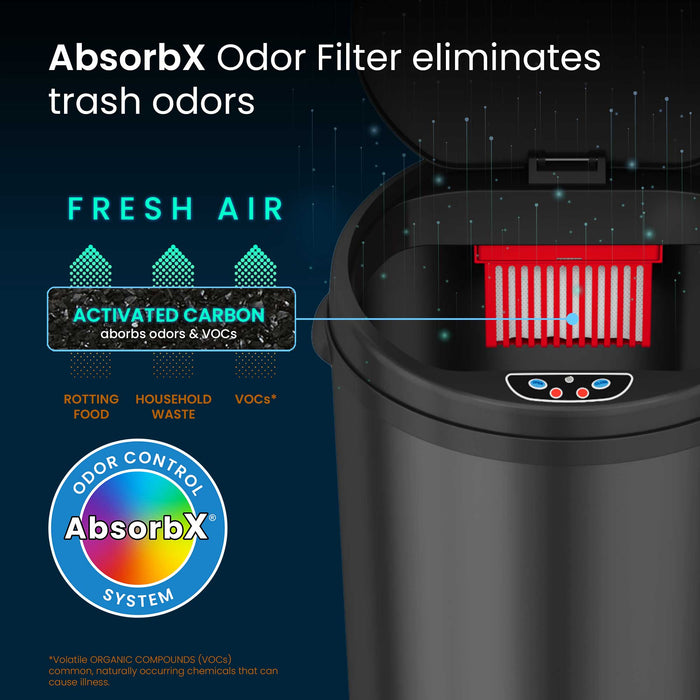 HLS Commercial 8 Gallon / 30 Liter Black Stainless Steel Round Sensor Commercial Trash Can with Odor Filter