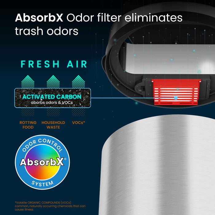 HLS Commercial 8 Gallon / 30 Liter Round Stainless Steel Sensor Commercial Trash Can with Odor Filter