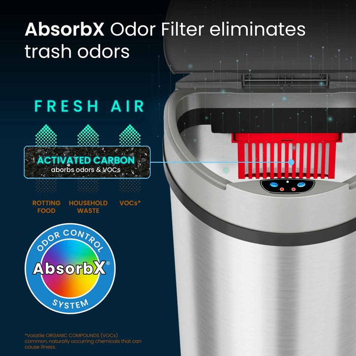 HLS Commercial 13 Gallon Stainless Steel Semi-Round Sensor Commercial Trash Can with Odor Filter