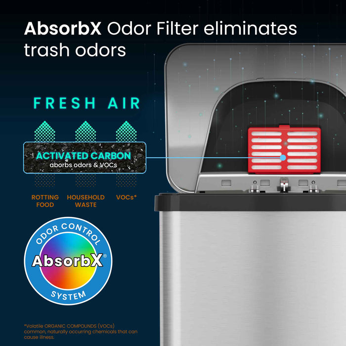 13 Gallon Touchless Stainless Steel Trash Can with Pedal & Odor Filter – HLS Commercial