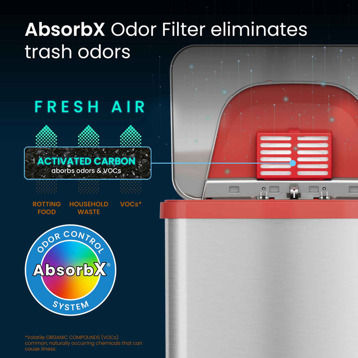 HLS Commercial 13 Gallon Stainless Steel Pedal-Sensor Commercial Trash Can with Odor Filter (Red Trim)