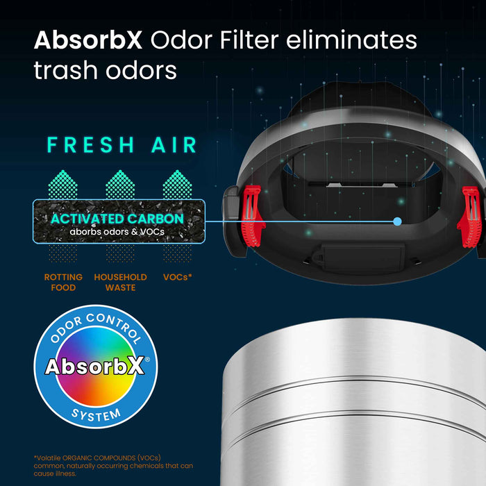 HLS Commercial 23 Gallon / 87 Liters Stainless Steel Extra Large Round Sensor Commercial Trash Can with Wheels and Dual Odor Filters