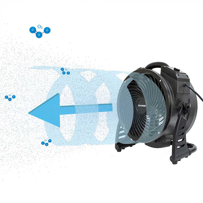 XPower M-25 115 Watt 360 Degree Corded Axial Air Mover w/ Ozone Generator