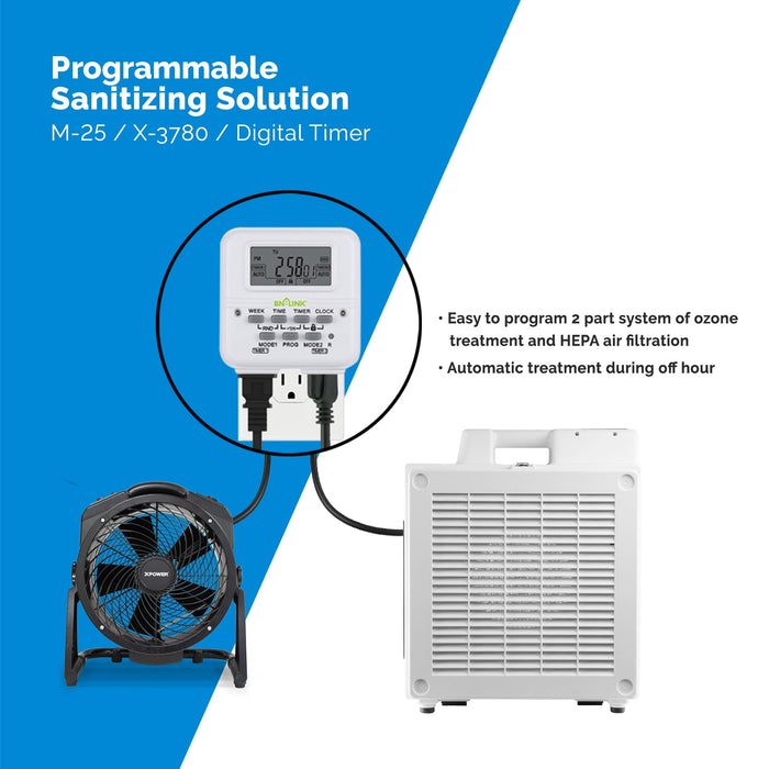 XPOWER PSS2 Olympus PLUS Programmable Sanitizing System Indoor Auto Air Purifier