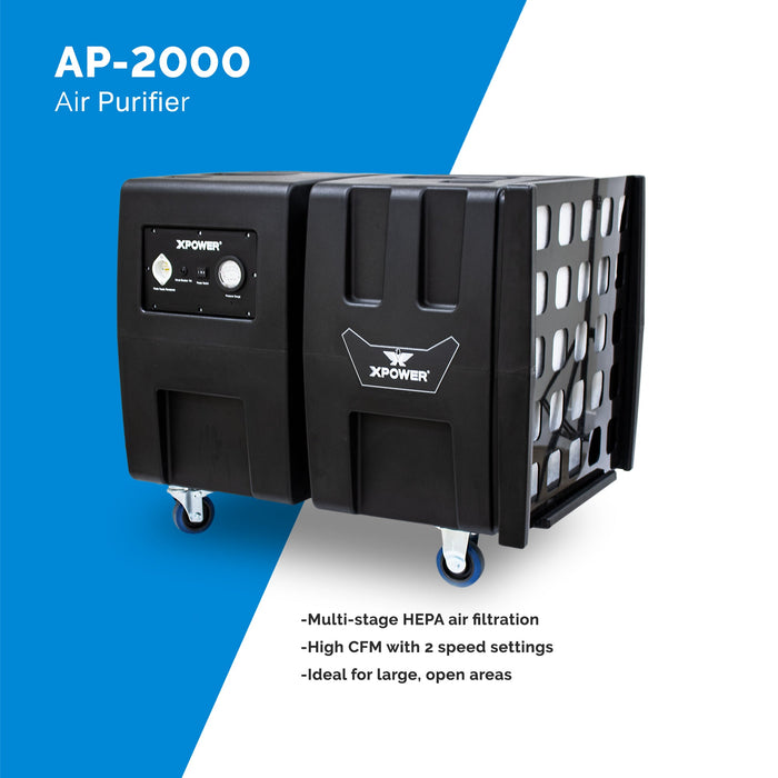 XPOWER PSS3 Everest Programmable Sanitizing System Automatic Indoor Air Purifier