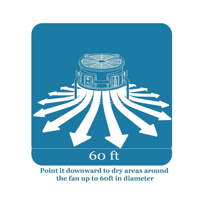 XPOWER X-35AR 1/4 HP 1720 CFM Professional Axial Fan with Built-In Outlets