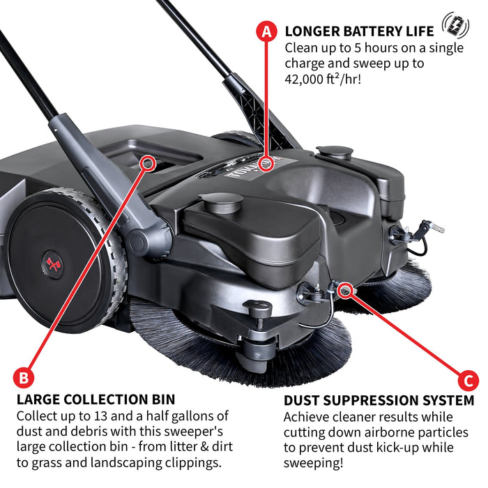 Tomahawk 30" Battery Powered Push Sweeper with Triple Power Brooms Electric Drive and Dust Suppression eTOS30