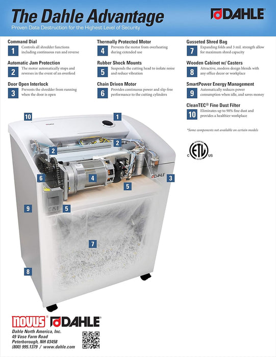 Dahle 20710 CleanTEC Fine Dust Filter for Shredders – Traps 98% of Harmful Particles